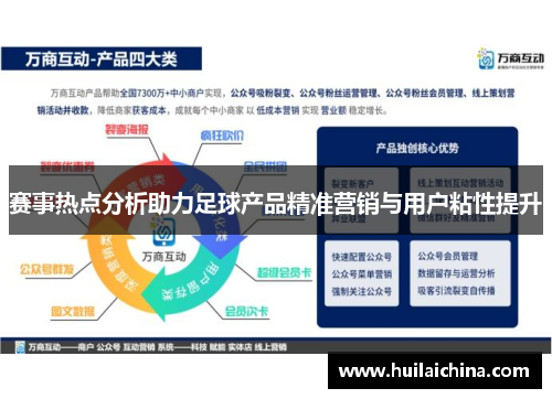 赛事热点分析助力足球产品精准营销与用户粘性提升