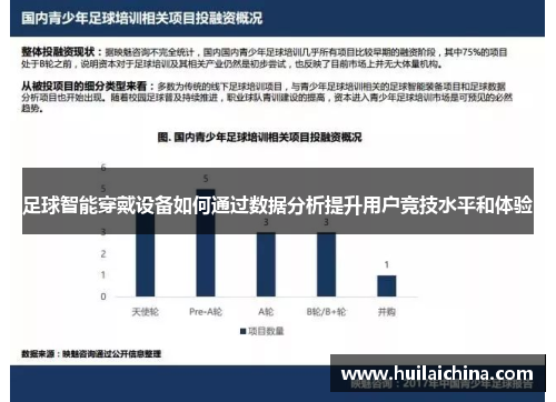 足球智能穿戴设备如何通过数据分析提升用户竞技水平和体验