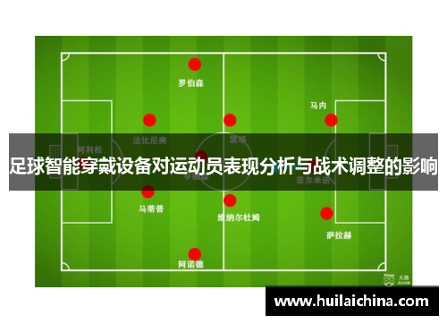 足球智能穿戴设备对运动员表现分析与战术调整的影响